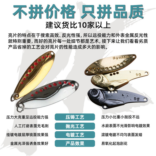 Yikun fishing gear wholesale lure black fish mandarin fish black fish sea fishing bionic bait horse mouth sequins patchwork factory direct sales