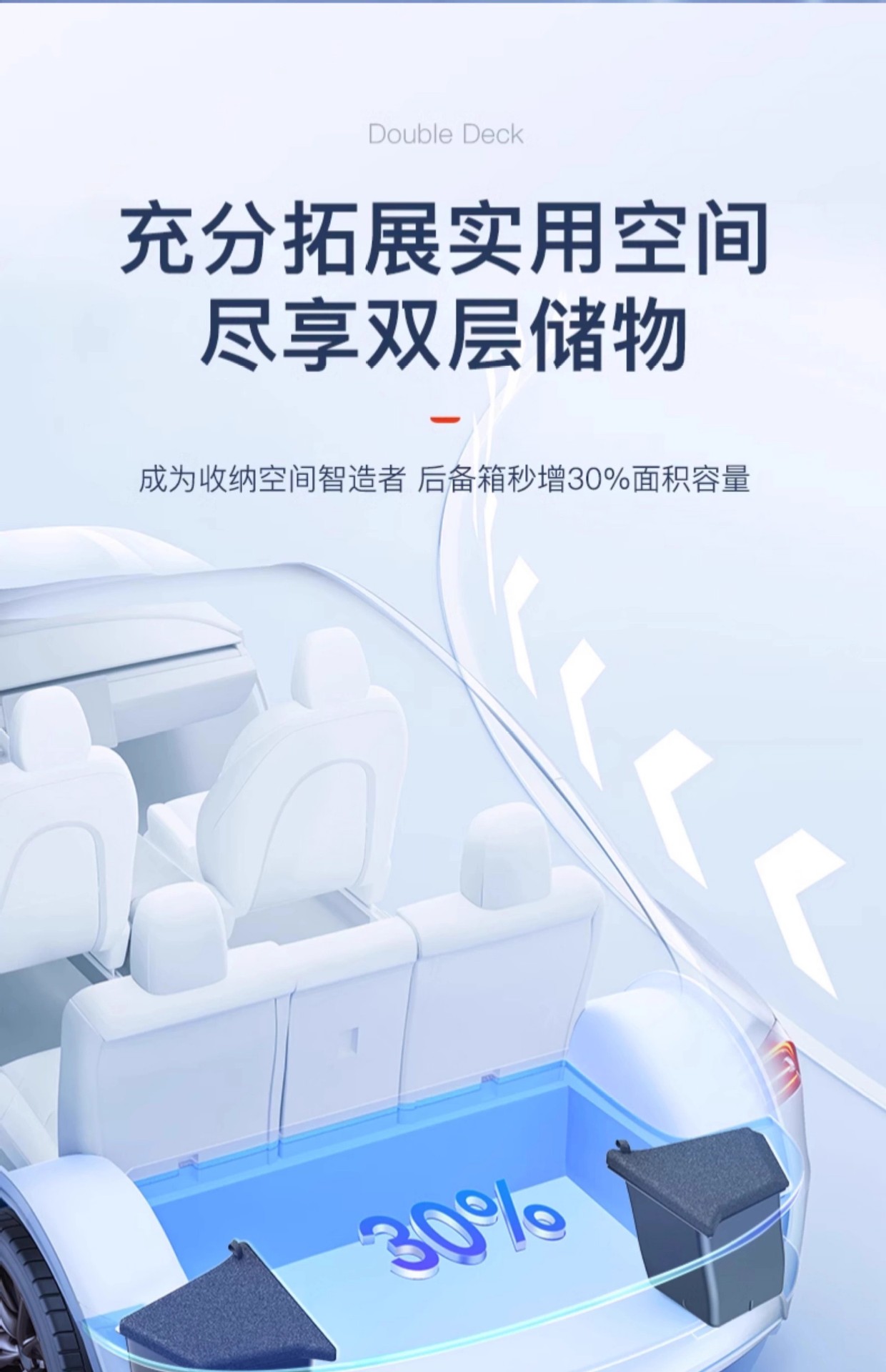 Suitable for Tesla's New Model 3/Y/Yl Trunk Storage Box, Full-Cover Door Storage Box on Both Sides
