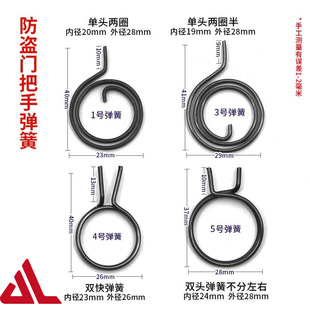 ��λ�A�͏��ɱ���p���p����I�T�iͨ��������I�T���T���ְ��ֱ�