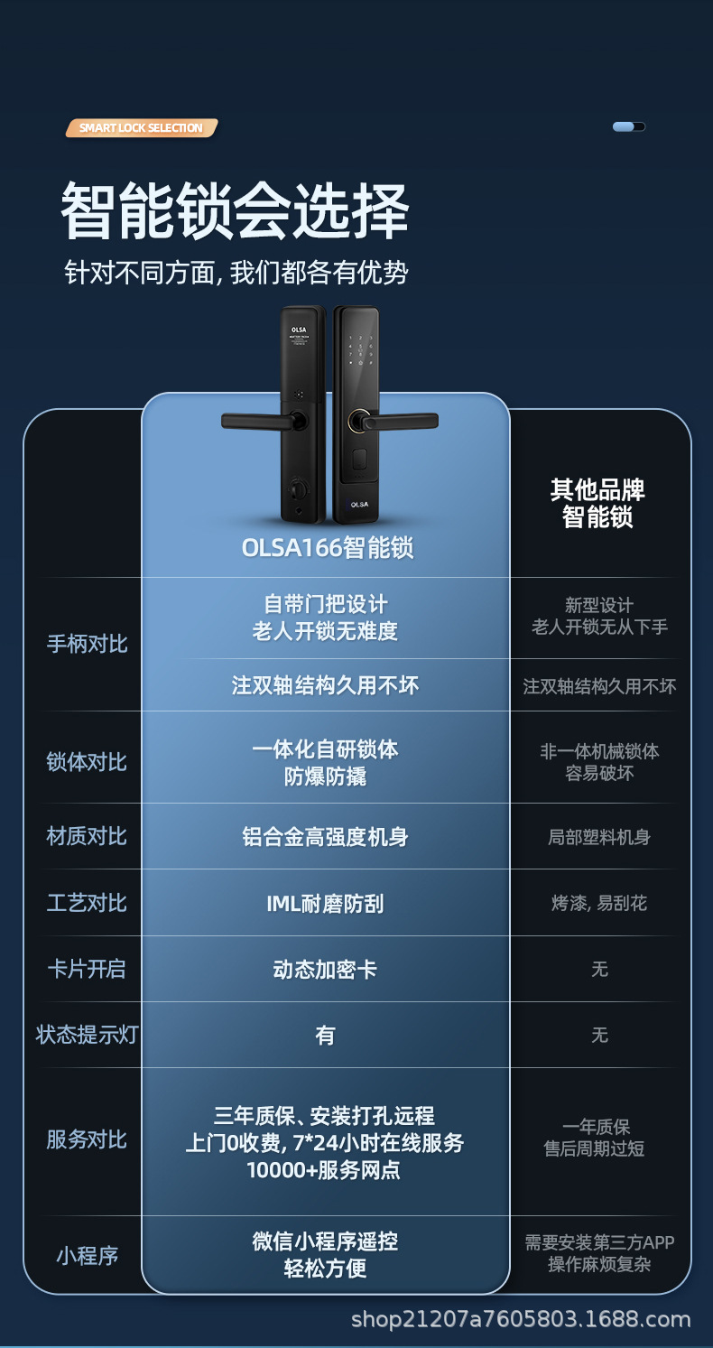 新版166智能门锁详情_05.jpg