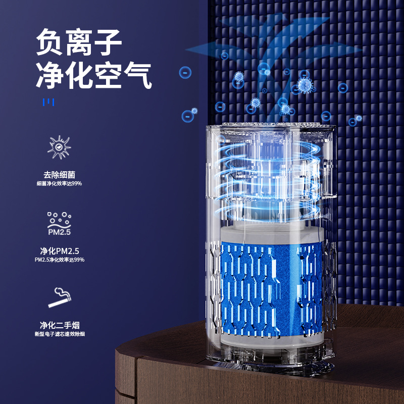 现货批发车载负离子空气净化器小型除异味甲醛汽车家用空气净化器