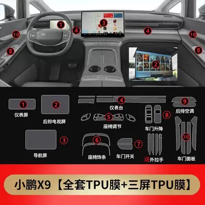 for Xpeng X9 interior protective film, Car interior film - full-set-of-interior-film-three-screens