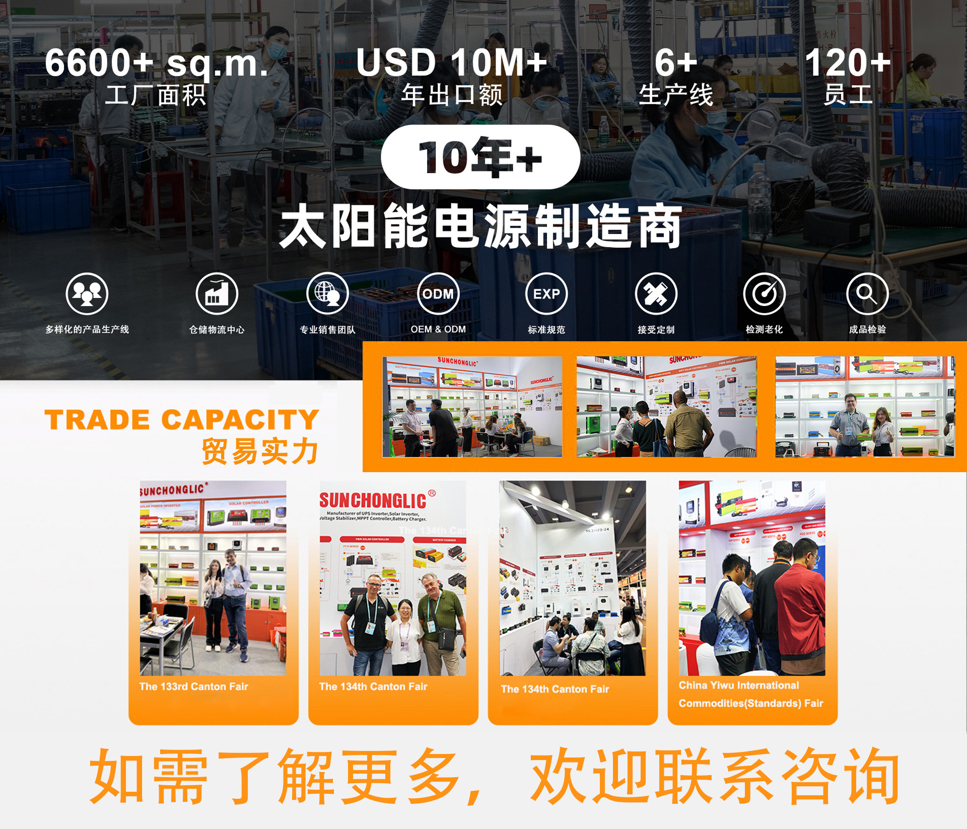 1688公司介绍-3-1