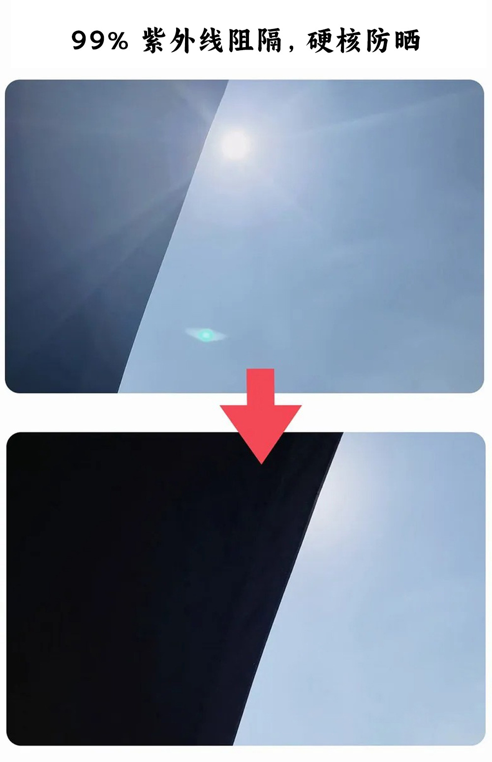 Thickened black vinyl sun and rain protection for car rear awning, suitable for SUVs and sedans, portable side tent for self-driving camping