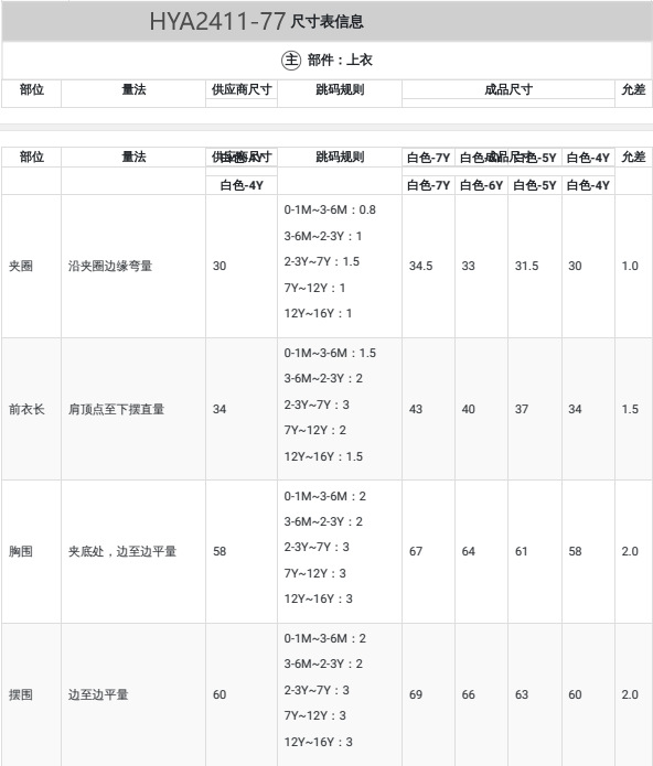 fa75ac5a8ad58d64d4f5eee94f39c5