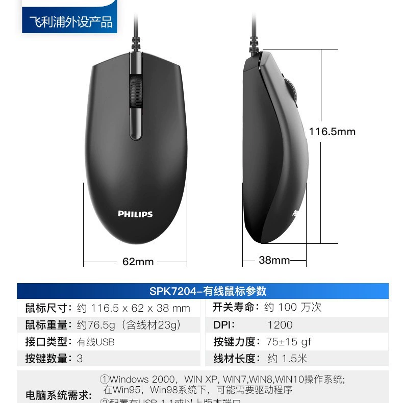 Brand new factory 7204 wired office business mouse computer USB notebook desktop mouse