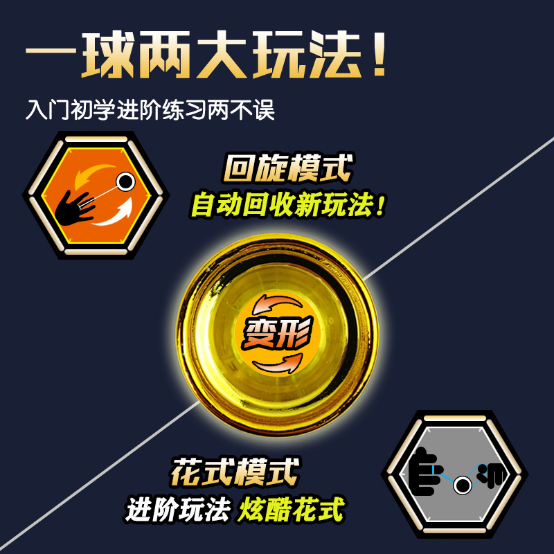 Cross-border alloy puzzle yo-yo dead sleep entry yoyo ball with spirit beast ring competitive yo-yo wholesale