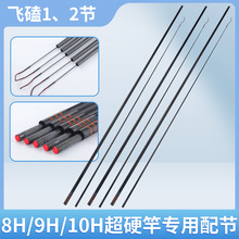 �~��ី��九�w���_�Ǹ�ǰ1-2����Ӳ���p7��8��9��10��11��Ӳ�͹�