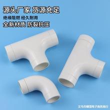 ���^���ʽPVC늾�����ͨ���^�ܼ��ķ־���������ۿɲ�ж��ͨ�^