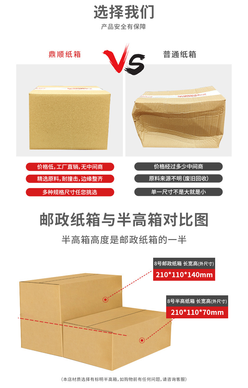 半高纸箱现货电商快递盒打包特硬扁平纸箱瓦楞长方形快递纸箱批发-阿里巴巴