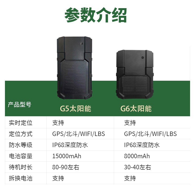 Mongolian Cattle and Sheep Tracker Waterproof Gps Tracker for Mountainous Areas with Solar Power, Popular for Cross-Border Use