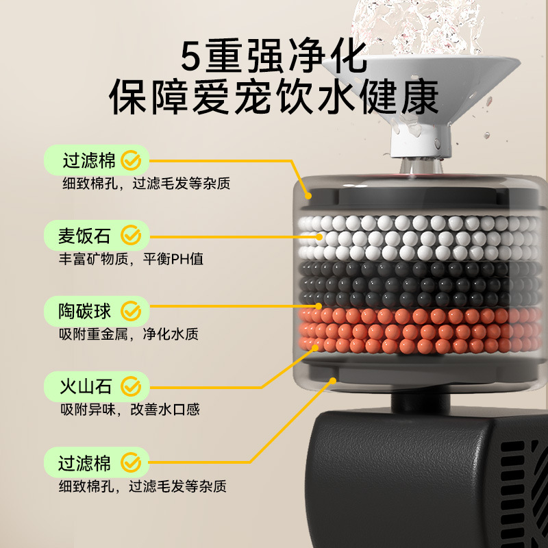 Productos para mascotas, gatos, ojos extraños, bebedores de cerámica eléctricos, recipientes de agua para perros, bebedores automáticos de circulación