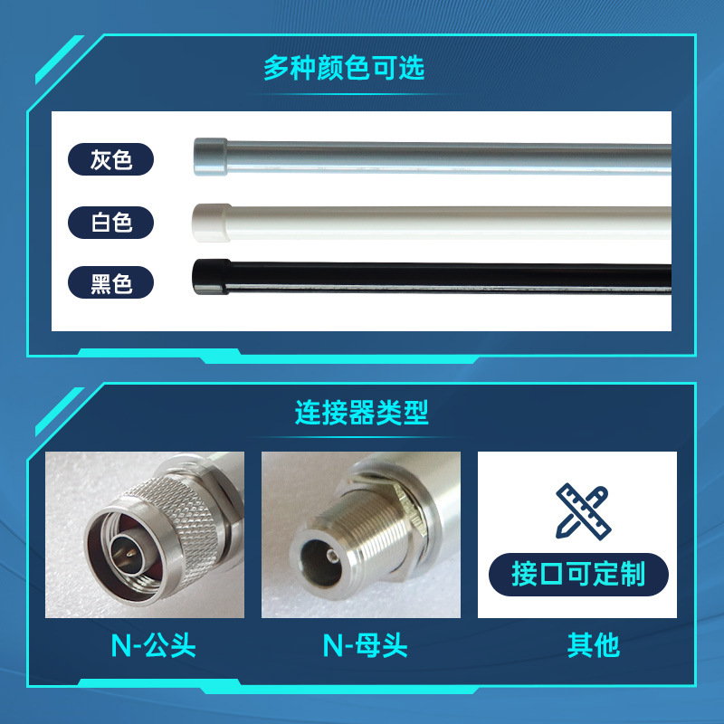 2.4G����������ȫ������� ��ˮ��ɹ���� ���� ��վ����AP �羳