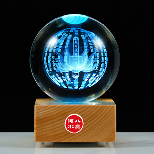 ˮ����ɫ�l�⼤��ȵ���Z�Ľ���ģ�͔[��ɏ���������P�Lˮ��