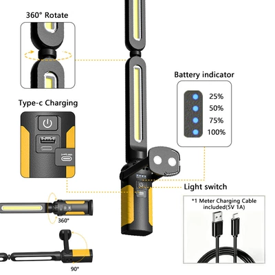 İşçi projektorları, long-lasting emergency repair light