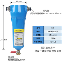 空压机精密过滤器015QPS储气罐压缩空气过滤器自动排水式申罗磊