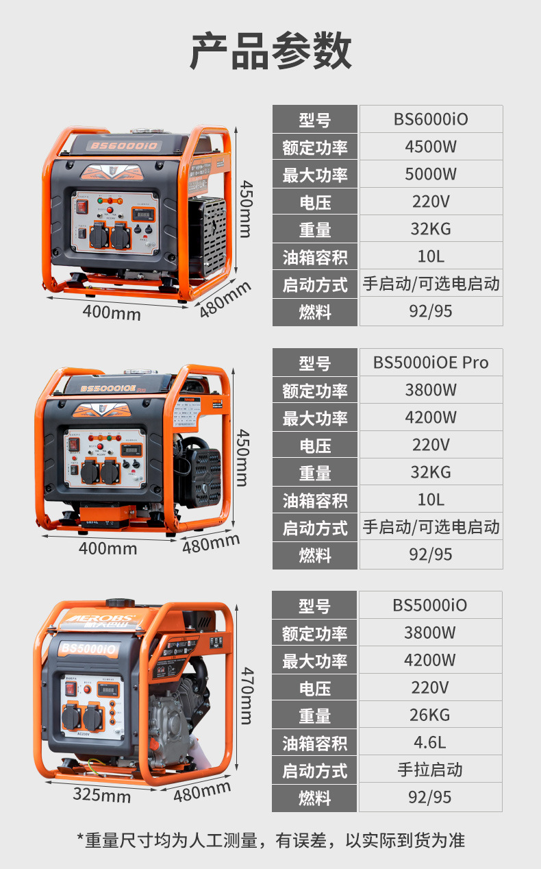 Aerospace Bama 5kw variable Frequency Gasoline Generator 220v Household Small 5kw Outdoor Stall Construction Site Portable