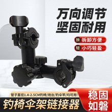 គ��f���B�����๦��������ͨ��360����̨�~�o���D�P��~���