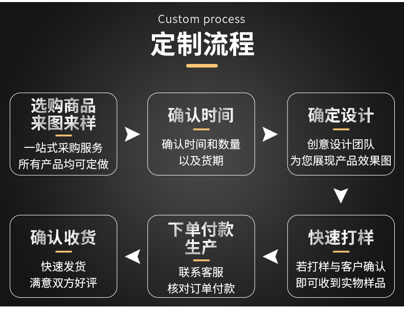 地板清洁剂瓶 pet瓷砖抛光清洗剂塑料瓶厂家供应 消毒液瓶详情13