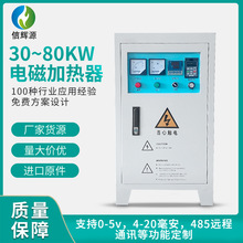 늴żӟ���ƙ�30~80kw����O������Ĥ�C���ϙCе�ӟ�����Ч�ӟ�