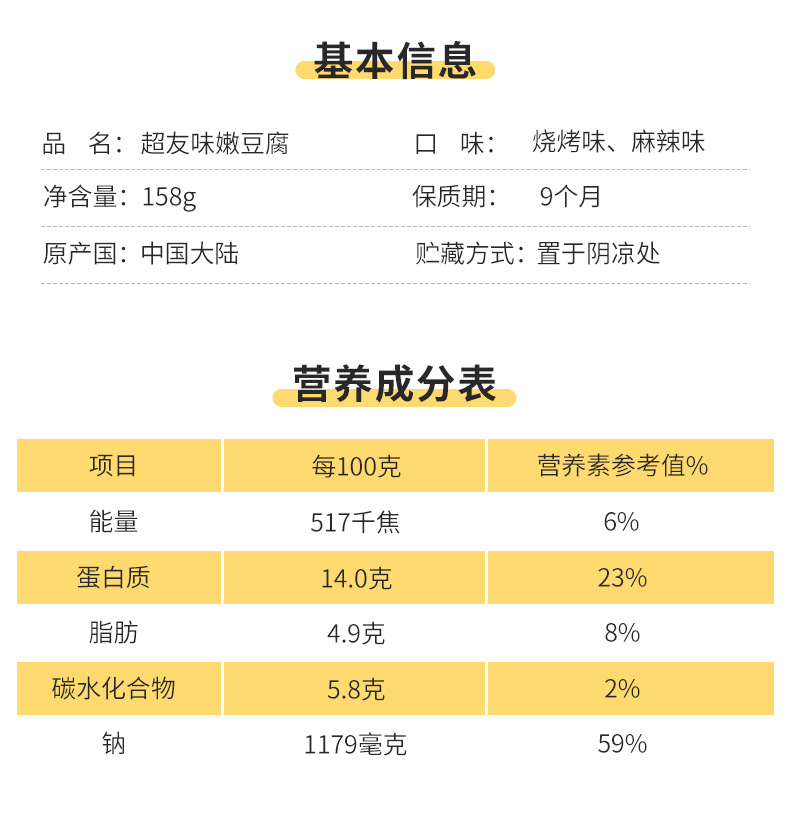 超友味石磨嫩豆腐烧烤味158g网红豆腐干素食豆干零食批发详情18