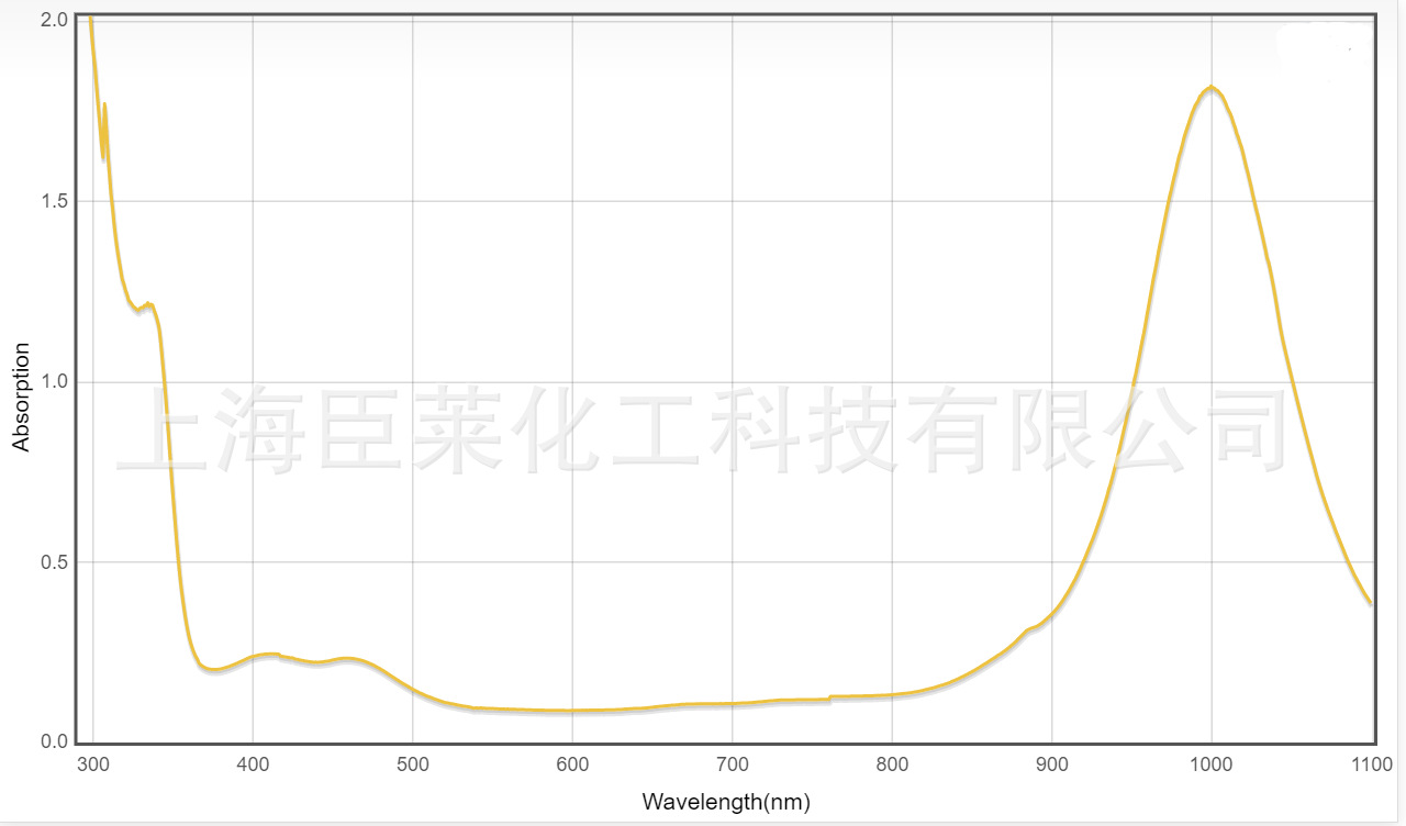 IR1001近红外吸收染料 近红外线吸收助剂 用于防伪油墨光学滤波片