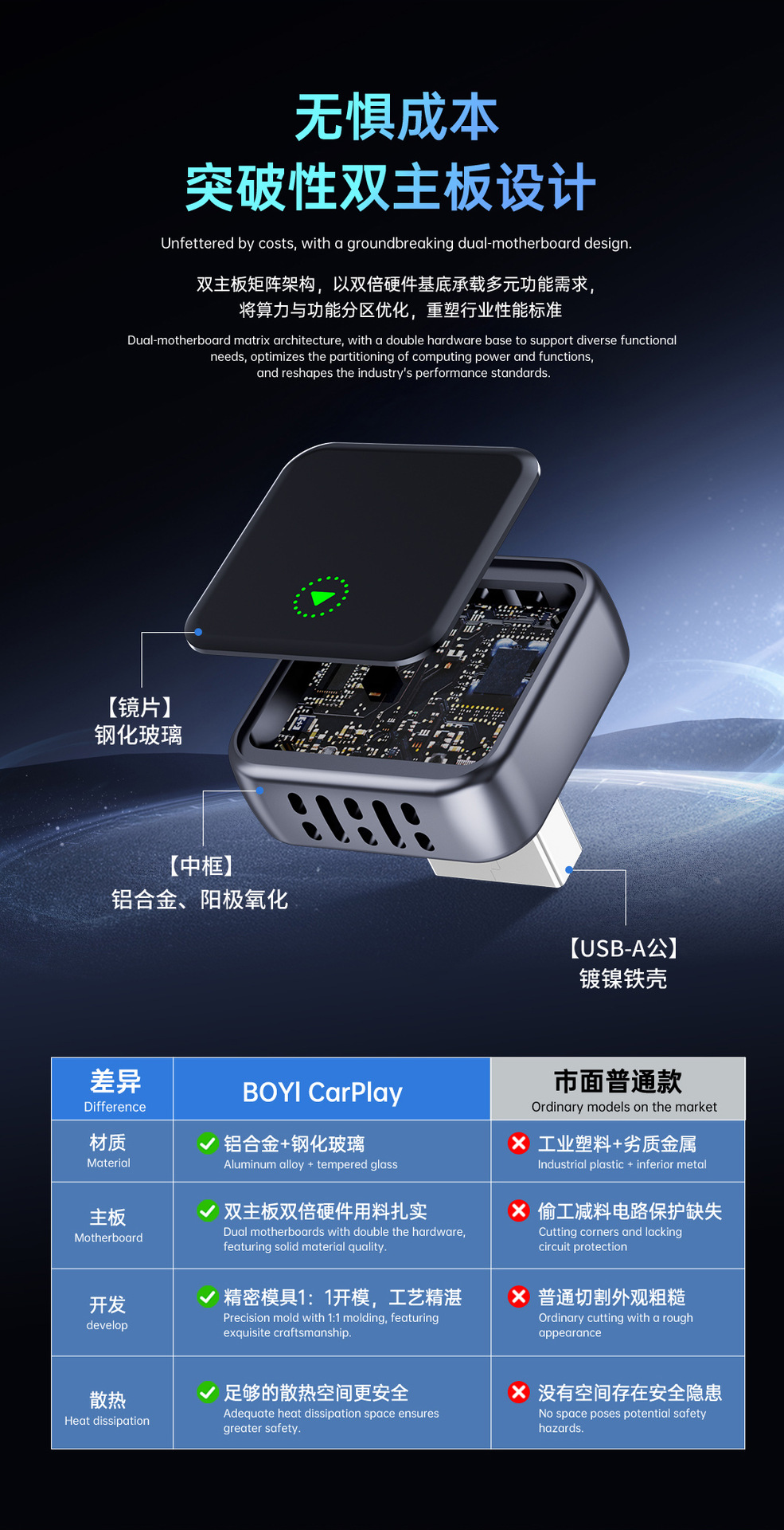 Tiktok Hot-Selling T-Shaped Carplay Car Connectivity Box, Compact and Convenient, Dual Wifi Wireless Carplay
