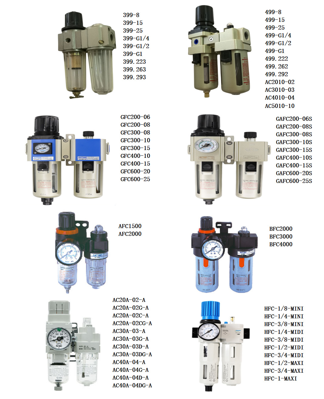 AC2010-02 AC2010-02D AC3010-02 AC3010-02D