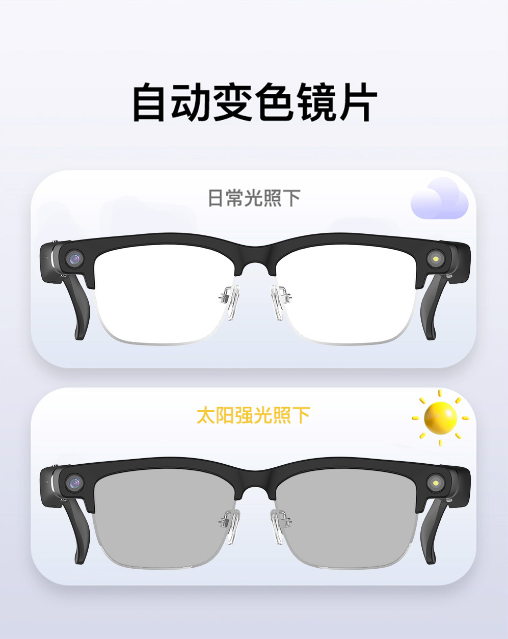跨境智能眼镜高清摄像 AI 识别蓝牙通话运动办公多功能眼镜厂家直