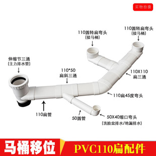 Pvc110 Flat Pipe Drainage and Sewage Shift Elbow Flat Tee Reducer Elbow Flat to Round Direct Fitting