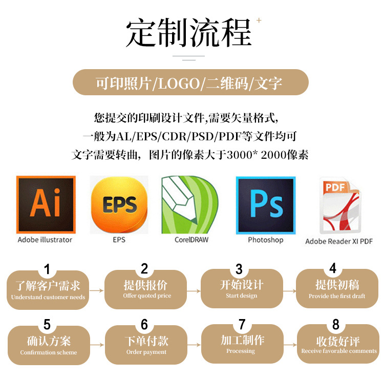 忠信发尾货清仓详情1_13