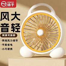 �P��������L�ȼ���̨ʽ�D����p���k����̨�ȴ���С�L�ȌW������