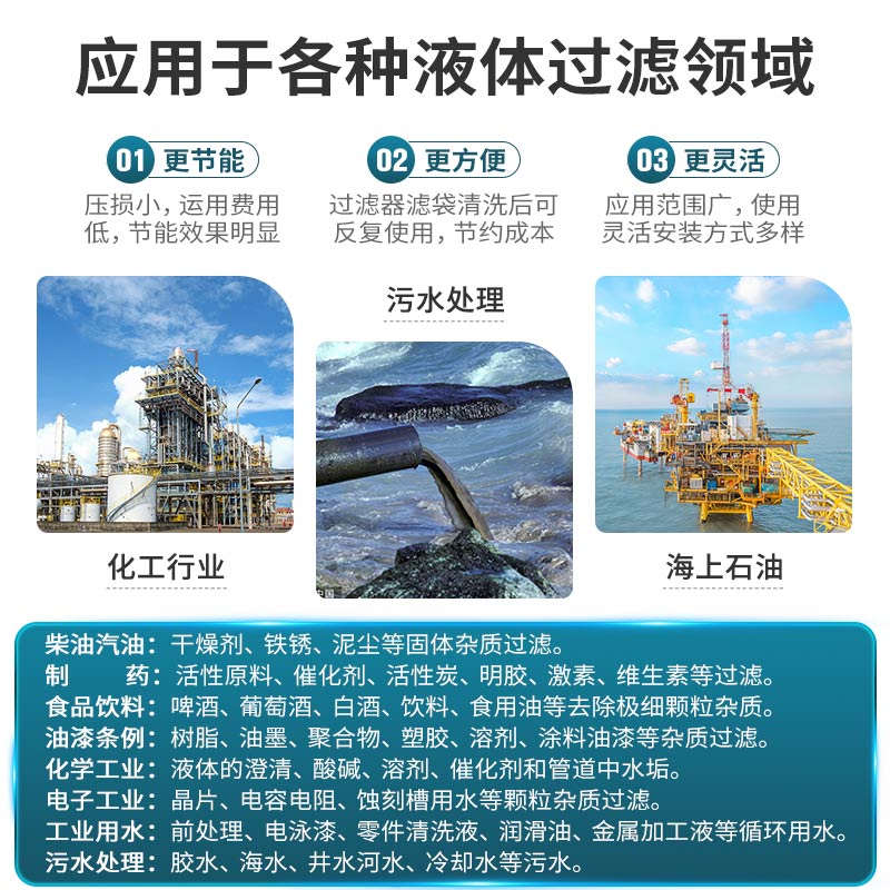 j8切削液不锈钢前置净水器电泳漆店工厂泥沙柴油浴池袋式过滤g3
