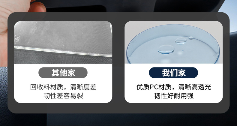Suitable for the Instrument Panel Cover of the First-Generation K85C/K95C/K85C Max/K95C Max Models, Y3 95C Screen Cover