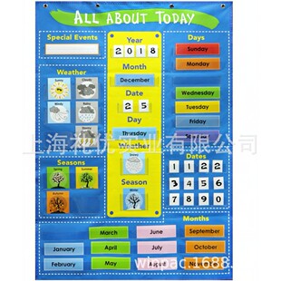 �W����Ƭ�����͸���忨PVCƬ �W���T���ڒ���ռ{��