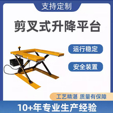 u�ͼ�������ƽ̨��܇�bж؛ƽ̨1��2���̶���ʽ�����C����̨