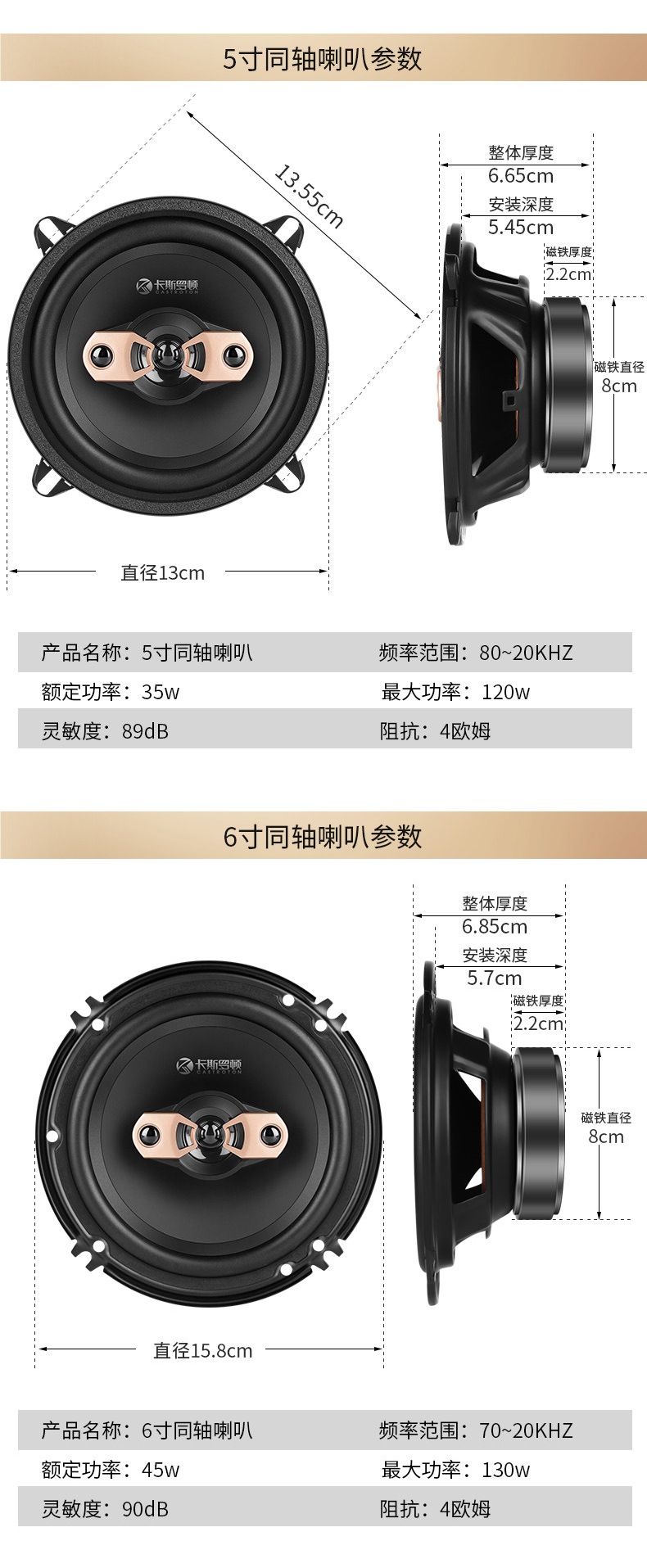 Car audio 4-inch 5-inch 6inch 6.5inch coaxial full-range high, mid, and bass car speaker non-destructive modification kit