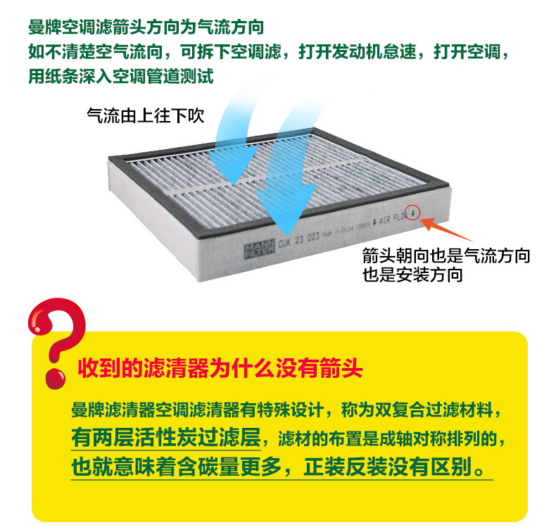 Man brand CU26009/3 is suitable for new magotan, touran l, lingdu, high 7 air conditioning filter element grid filter screen