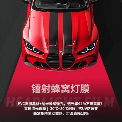 Honeycomb Laser Light Film Car Car headlight protective film