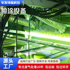 废气处理设备;风管;工业吸尘设备