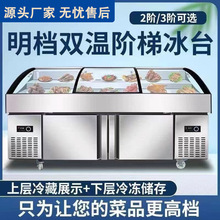 �A�ݱ�̨���չʾ���������r����չʾ����ˮ���Ʊ��r�������c�˙�