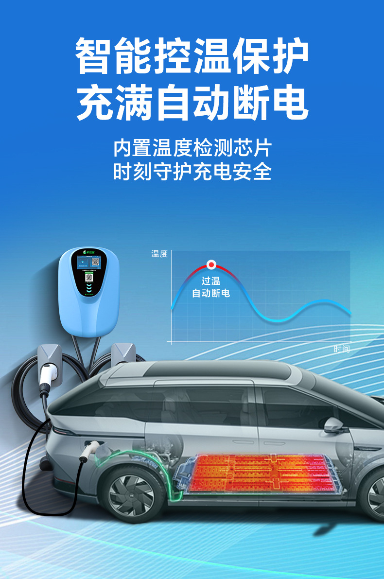 7Kw Ev Charging Station for Home and Commercial Use, Fast and Slow Charging, Dual Gun Charging, Universal for New Energy Electric Vehicles, Direct from the Source Factory