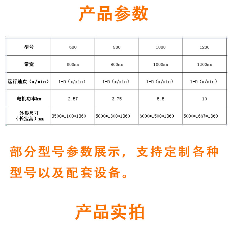氣泡清洗機產品實拍