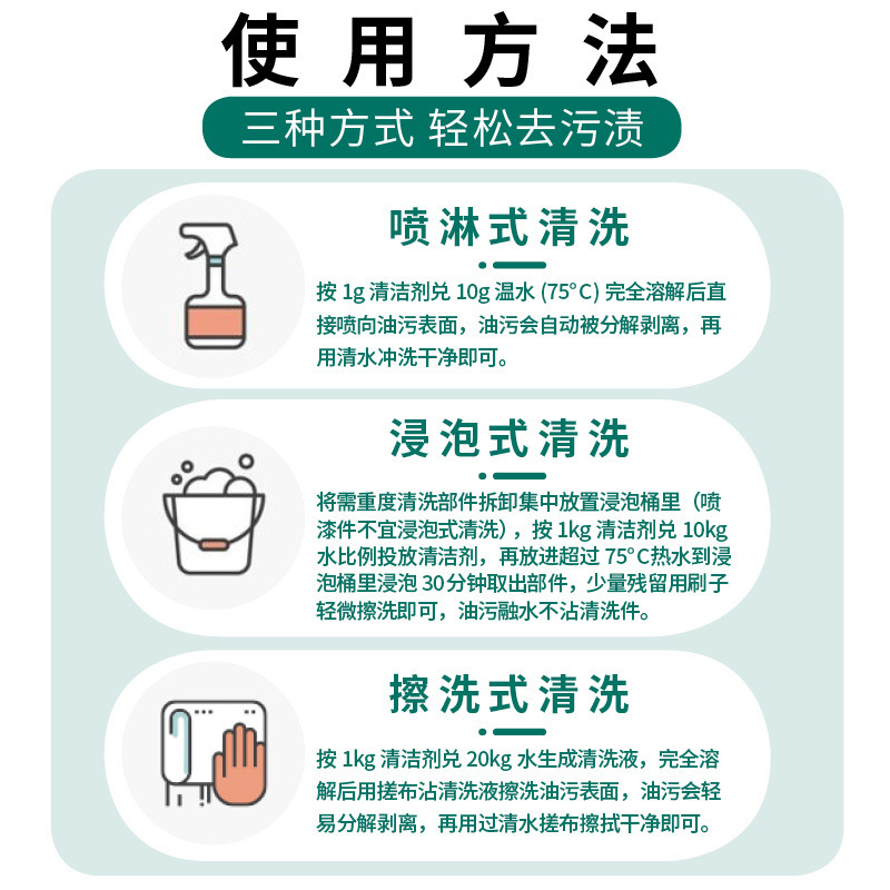 汚れたキッチン重油レンジフード強力洗浄剤年越し大掃除神器調理台油煙洗浄剤|undefined