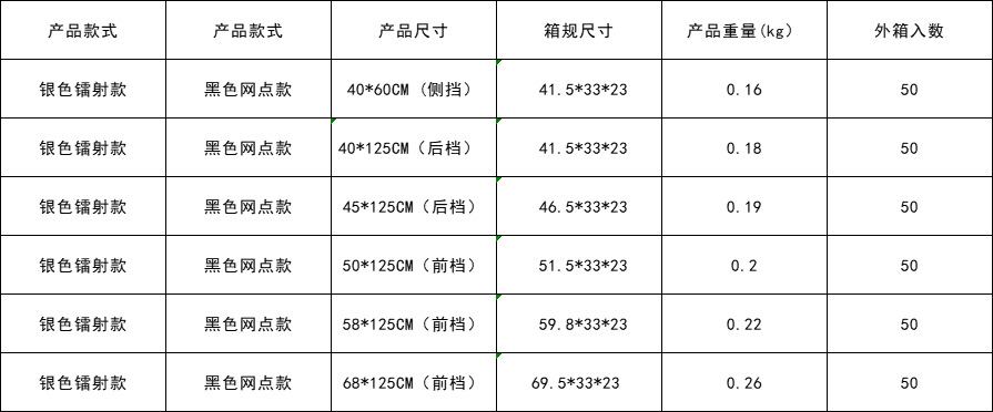 9439a22860e13b851f0fd8a705a2c0