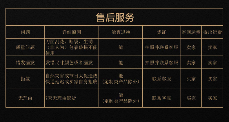 O1CN01q1iLku1zTWJiqf41X_!!4207856715-0-cib.jpg?__r__=1668907384970