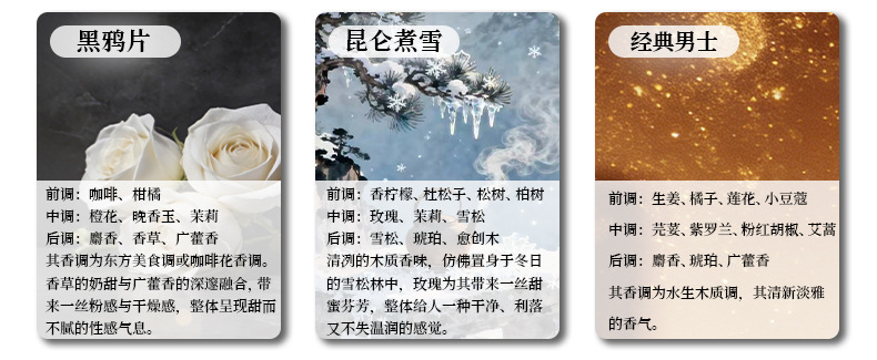 Compatible with All Nio Models, Ledao Firefly Ceramic White Stick Fragrance Replacement Core Car Air Freshener Stick Refill Pack