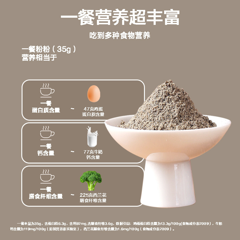 黒ごまくるみ桑の実粉末500g缶詰くるみ桑の実黒ごま栄養補助食品粉末カップスプーン卸売配送|undefined