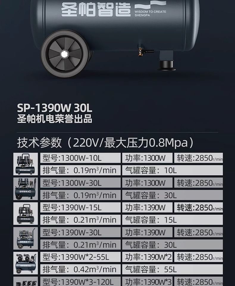 Saintpa Air Compressor 220V Silent Oil-Free Small Air Pump Industrial Grade High Pressure 10L30L55L120L150L