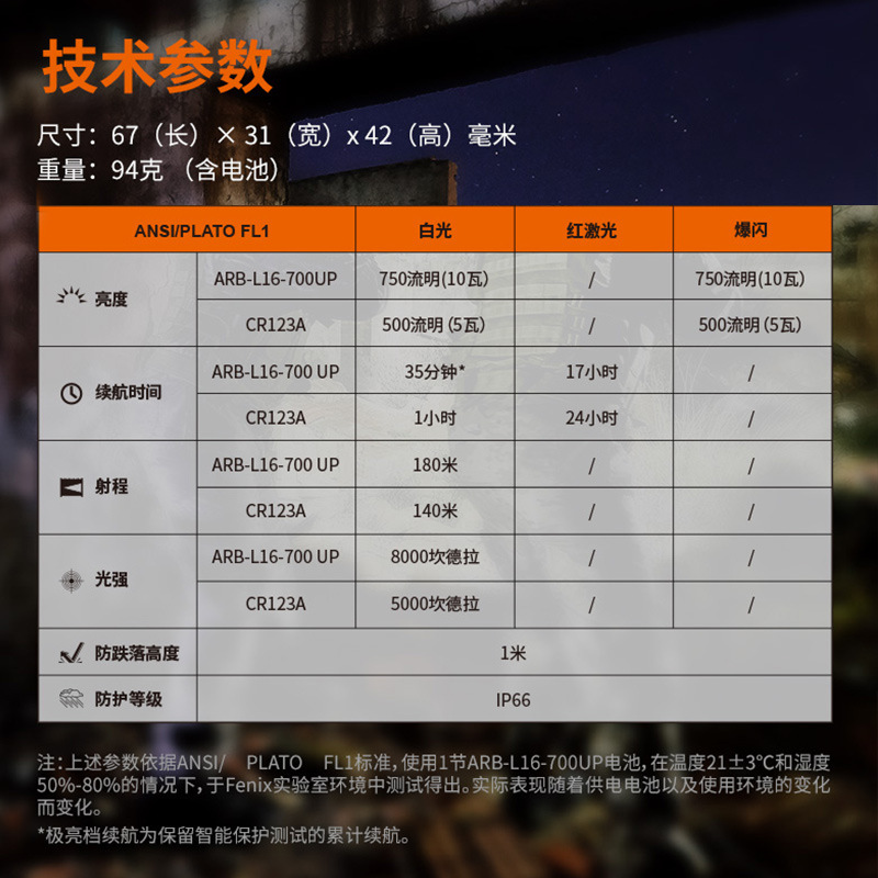 Fénix Phoenix GL22 táctica inferior colgante linterna láser rojo láser P1 accesorios cuero carril inferior colgante linterna